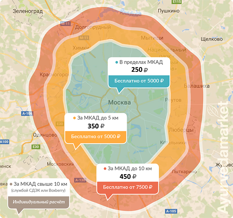 Зоны курьерской доставки по Москве
